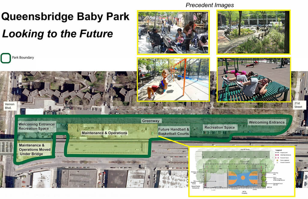 NYC PARKS PLAN