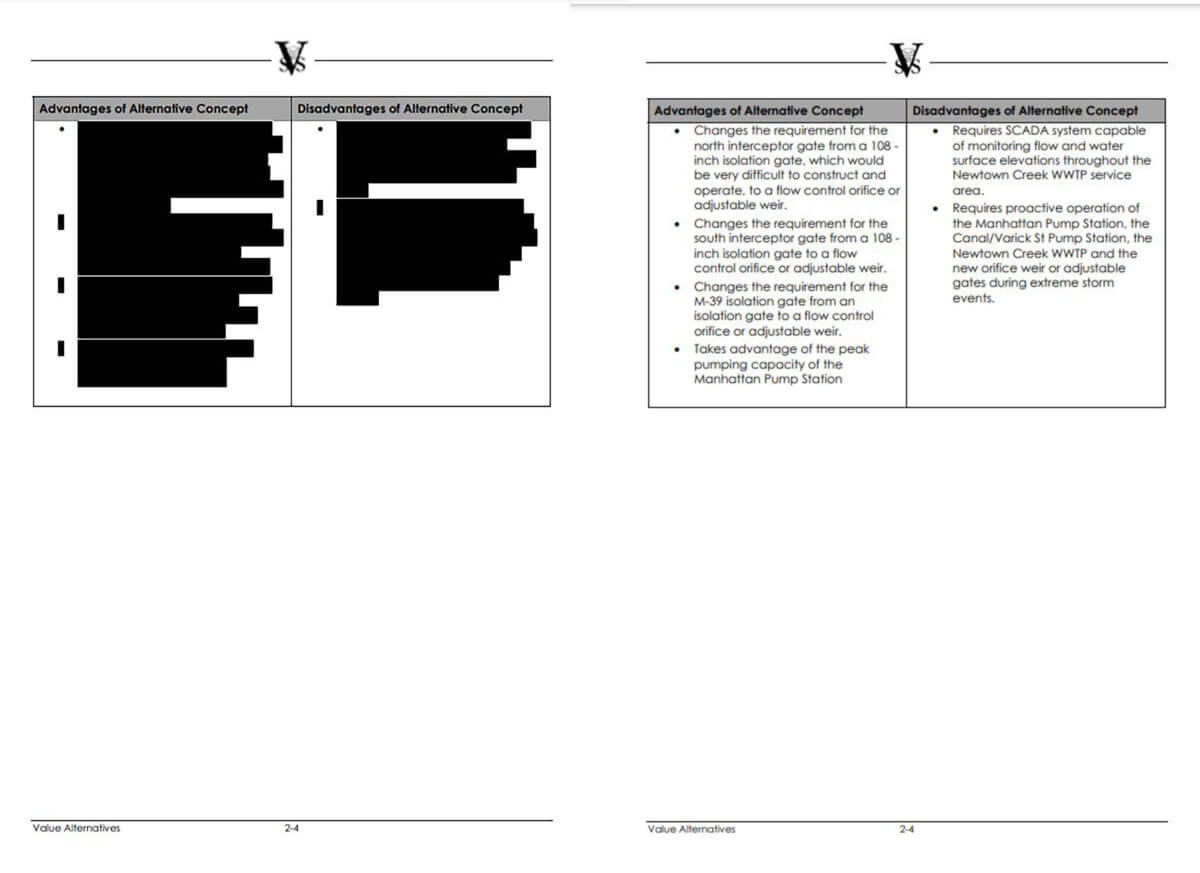 Mystery solved, kind of: Unredacted East River Park resiliency study emerges 2