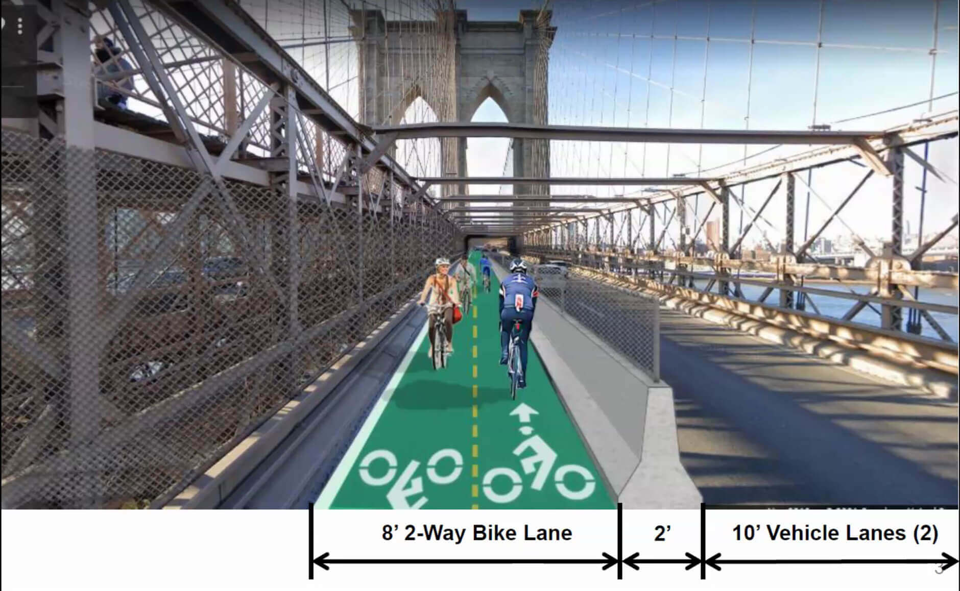 Brooklyn bridge best sale bike lane