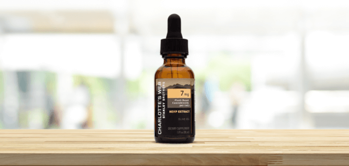 Best CBD Oil For Pain: Ingredients, Reputation, Costs & Ratings 17