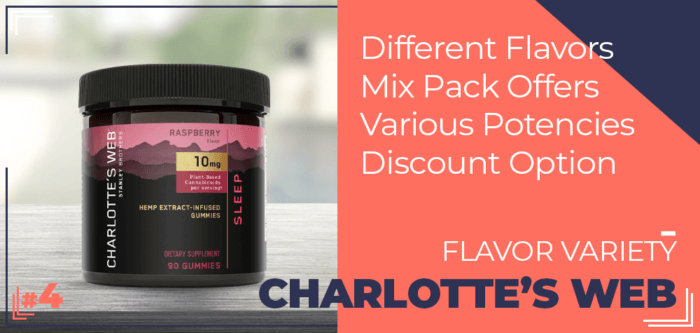 Oil Stix Ultra 500mg Cbd
