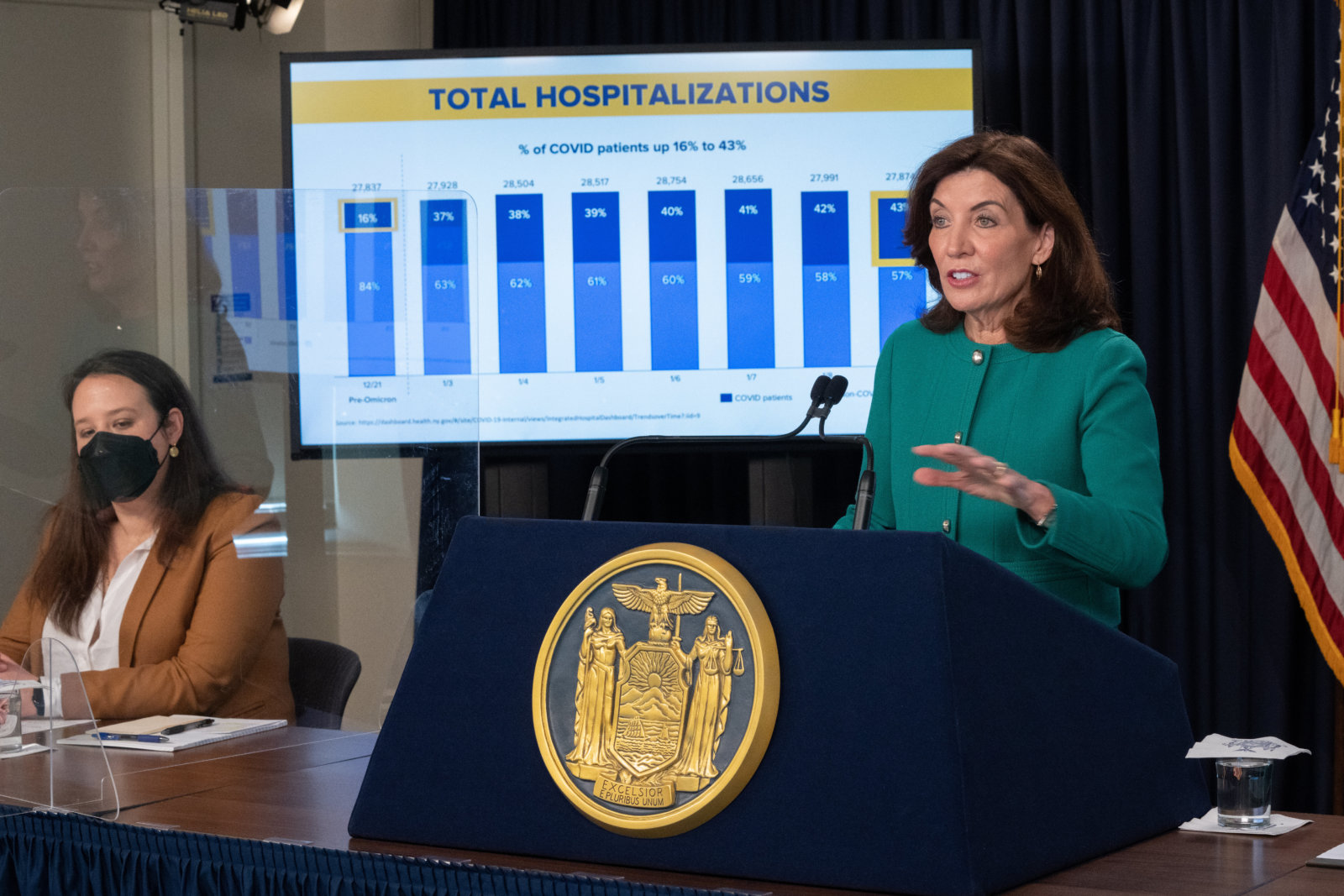 ‘Glimmer of hope’ New York COVID infections still high but starting to