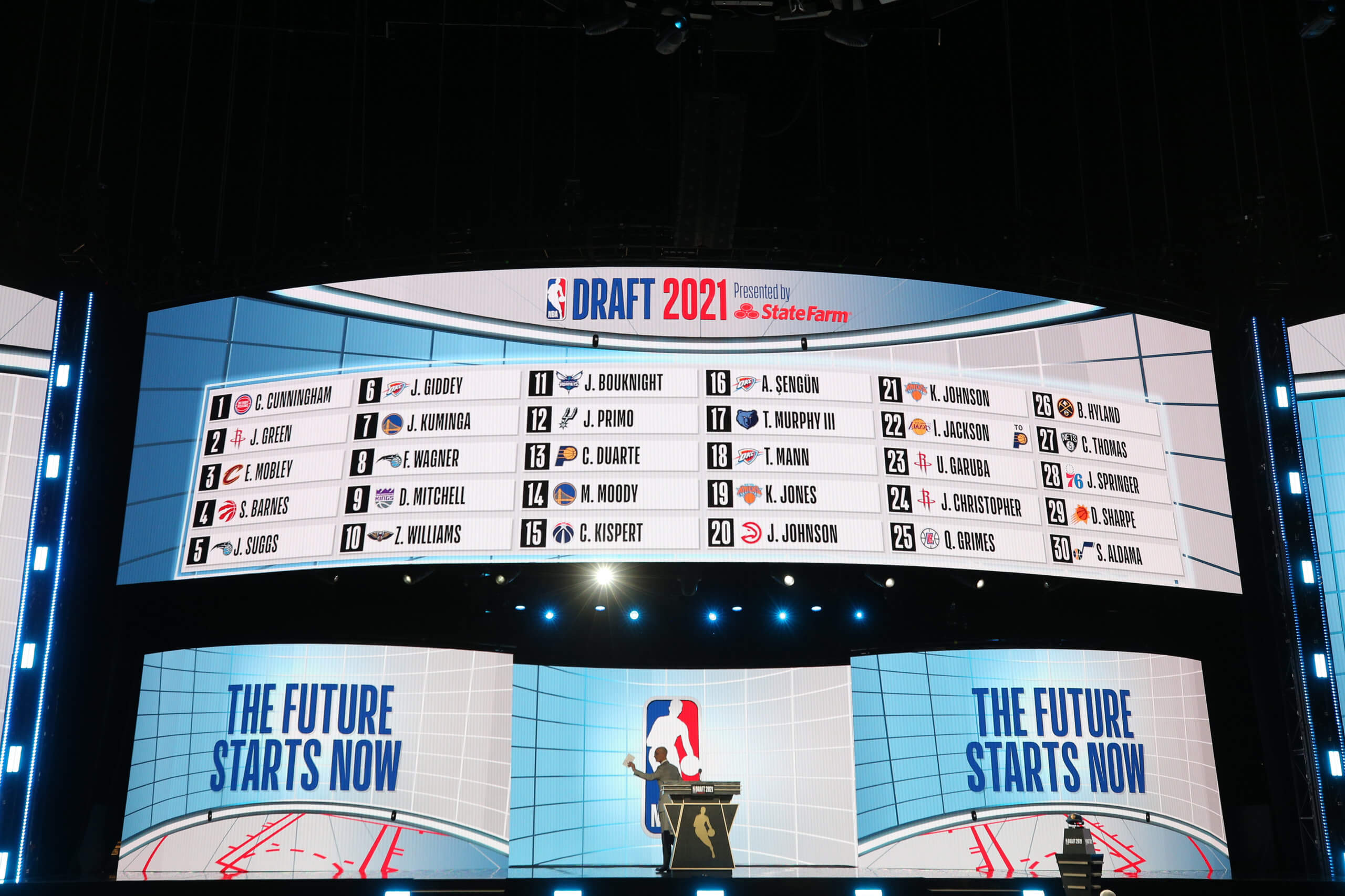 2022 draft pick order