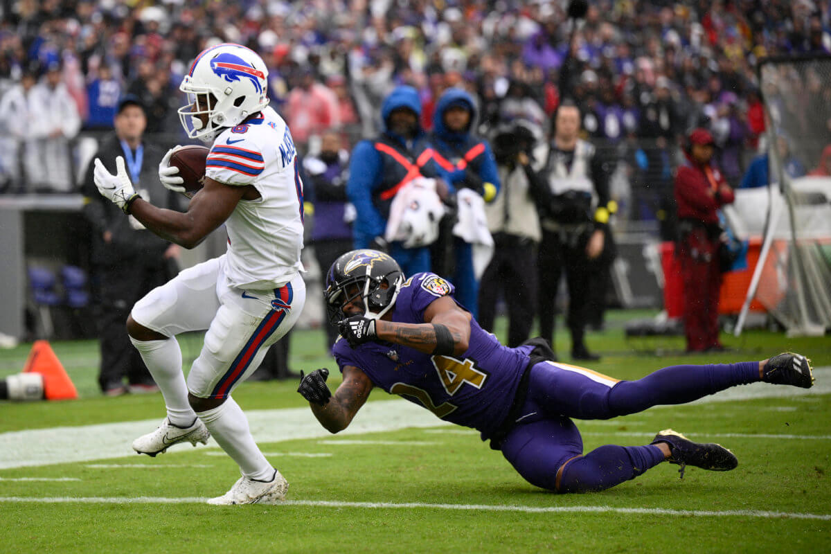 Buffalo Bills Week 4 position grades: Defense shines in 23-20 win over  Ravens