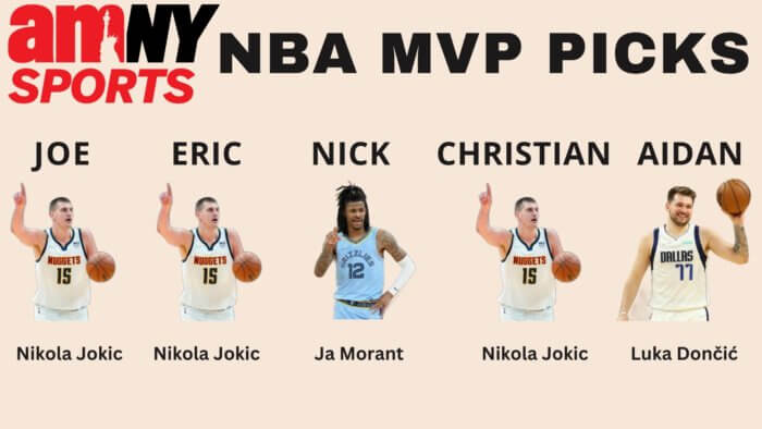 Staff Picks for NBA MVP