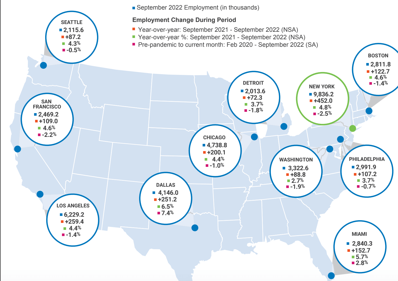 NYCEDC introduces a new monthly economic snapshot report amNewYork