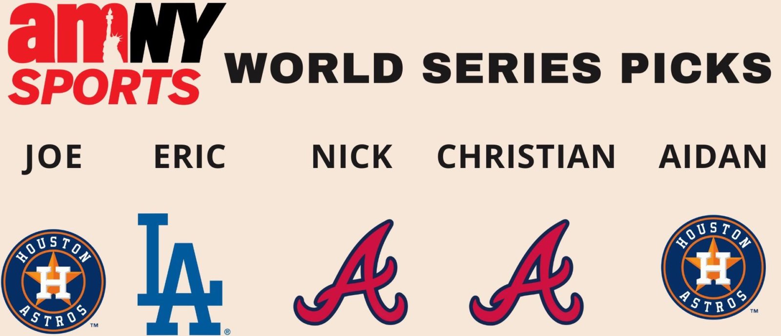 MLB Playoffs Betting Guide World Series odds, best bets, more amNewYork