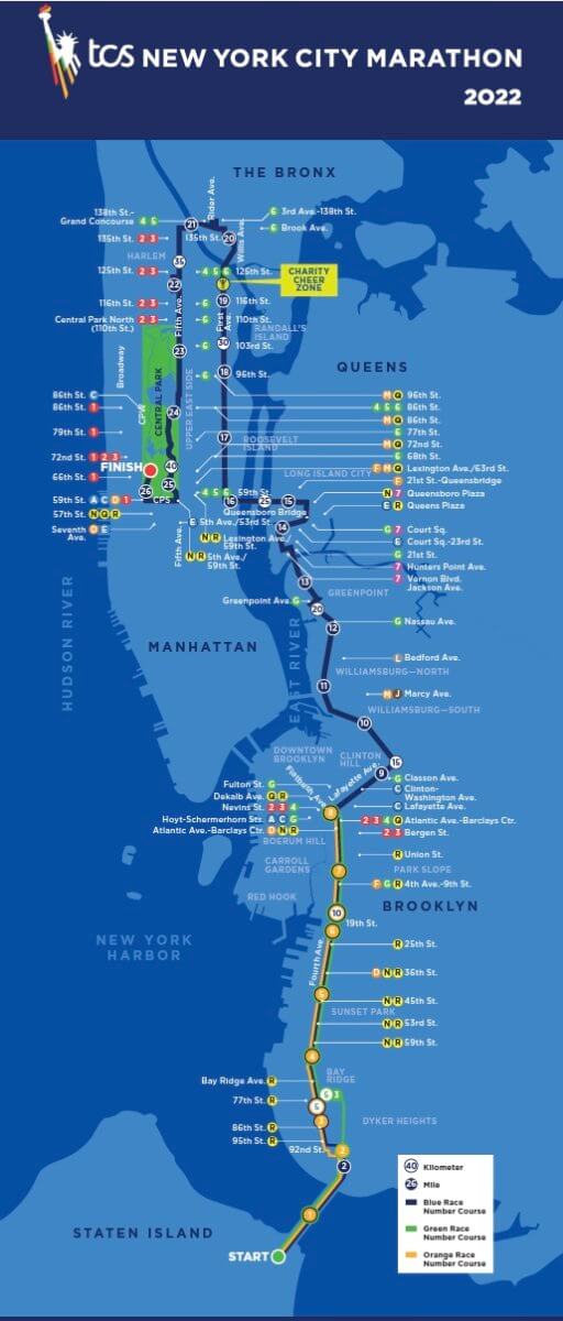 NYC Marathon map