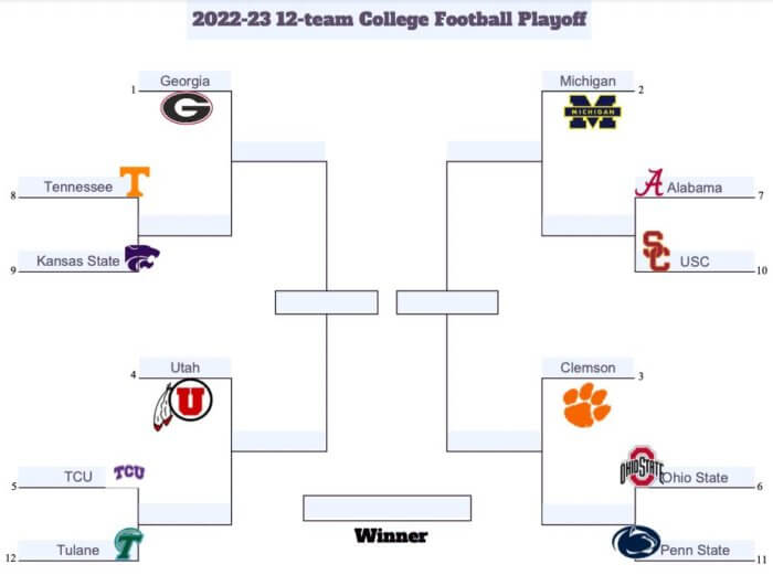 modified college football playoff bracket