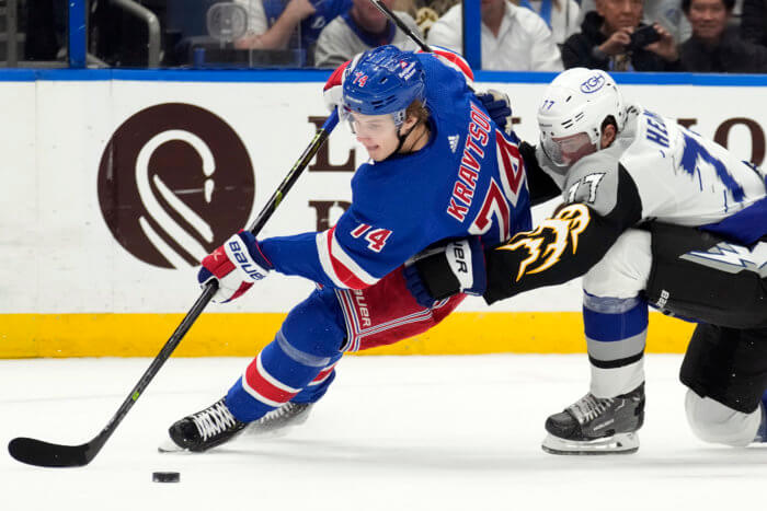 NYR/BUF 4/3 Review: Rangers Ruin Easter and Kravtsov's Debut; NYR