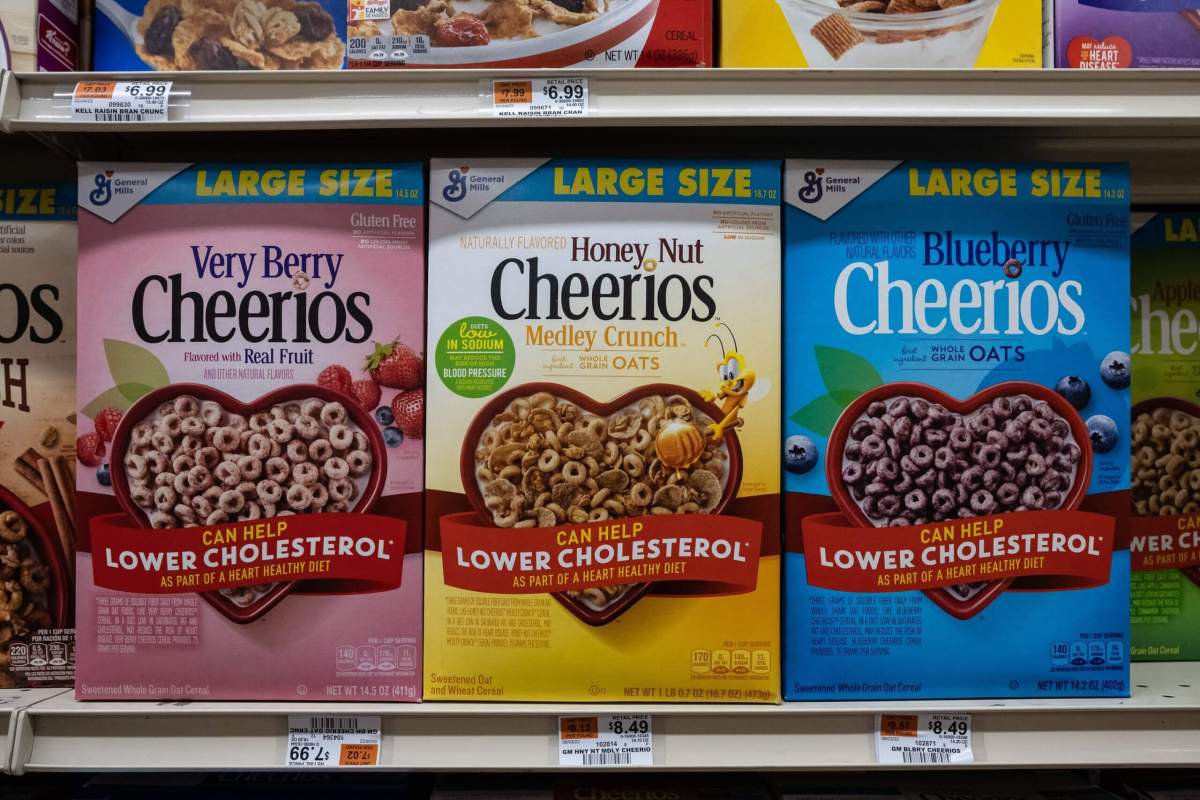 vNYC food prices