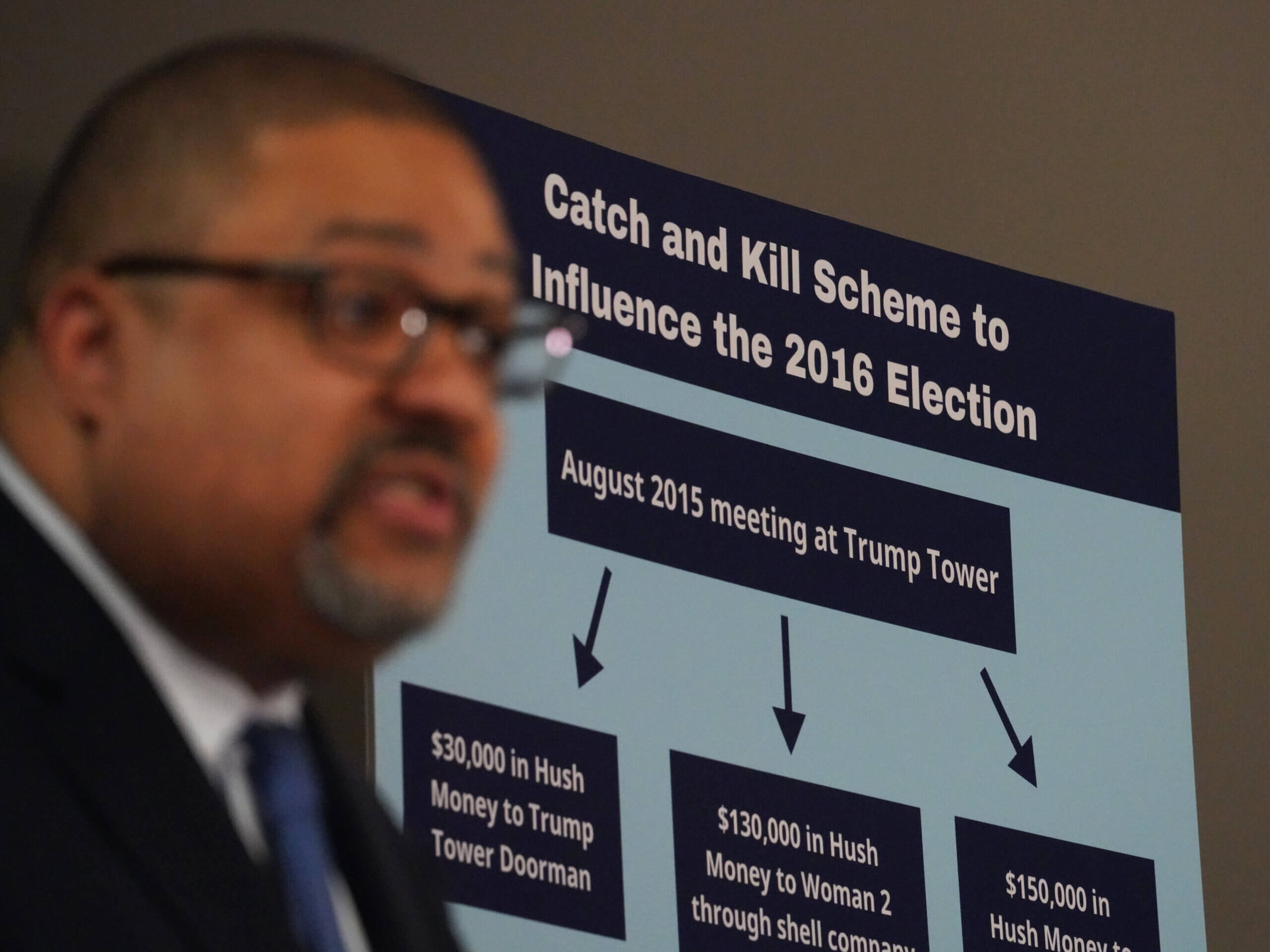 'A felony, no matter who you are': Bragg outlines hush money scheme case against ex-President Trump 3