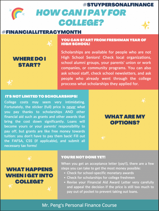 Personal finance class for students at Stuyvesant HS proves popular, NY