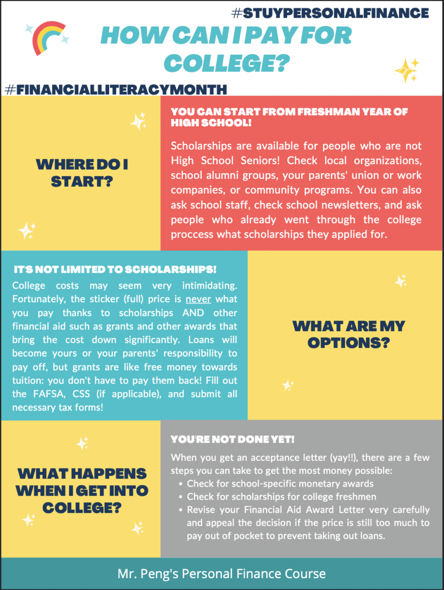 Personal finance class for students at Stuyvesant HS proves popular, NY