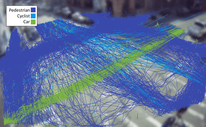 Data collected by a Viva sensor at Berry and North 6th streets in Williamsburg, Brooklyn
