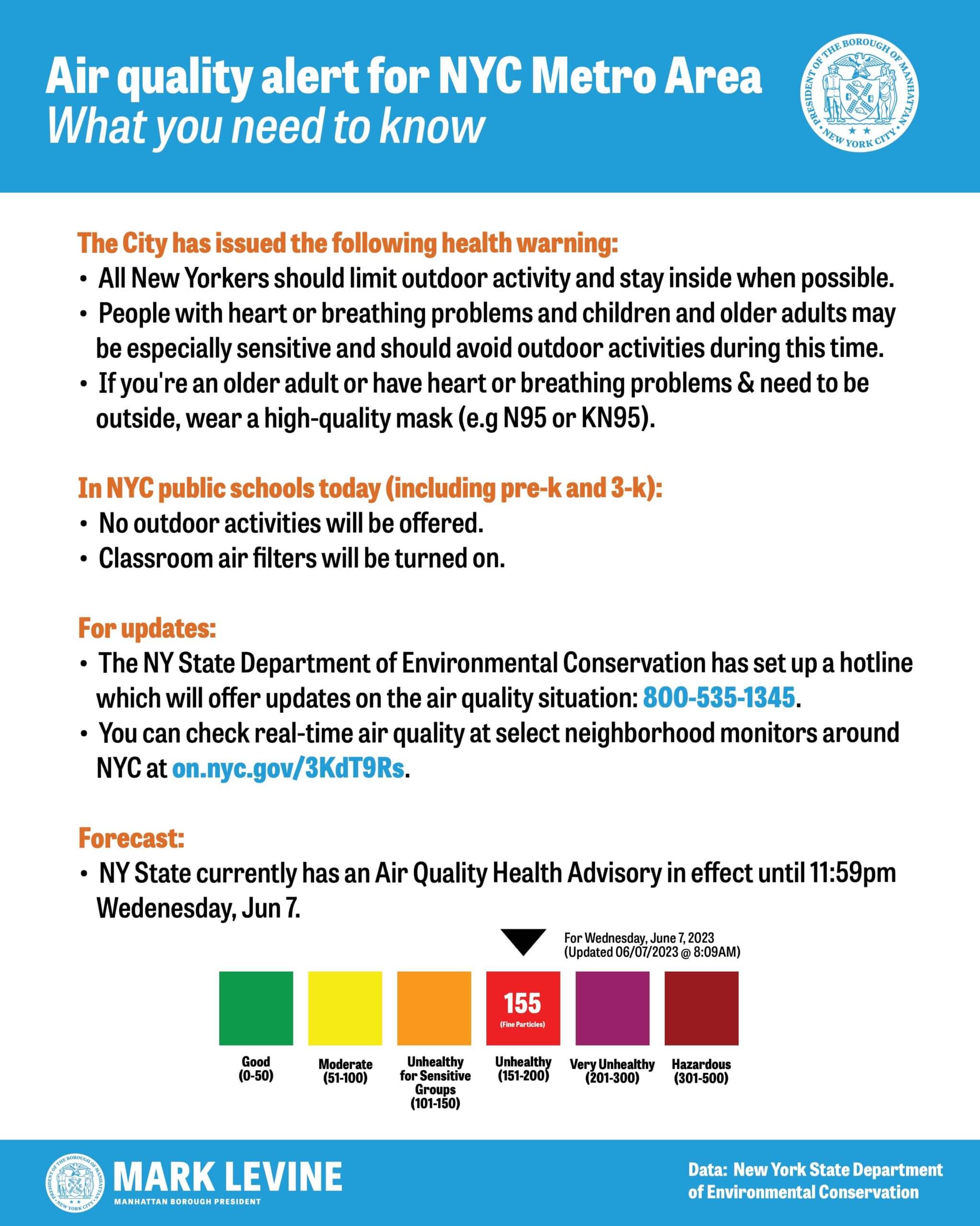 Air quality alert for New York City Metro Area sent out by Manhattan Borough President Mark Levine