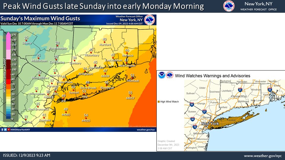 Storm forecast from National Weather Service