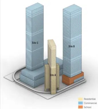 The proposal calls for 3 new towers at Hudson Yards, with the casino located in the largest one (left).