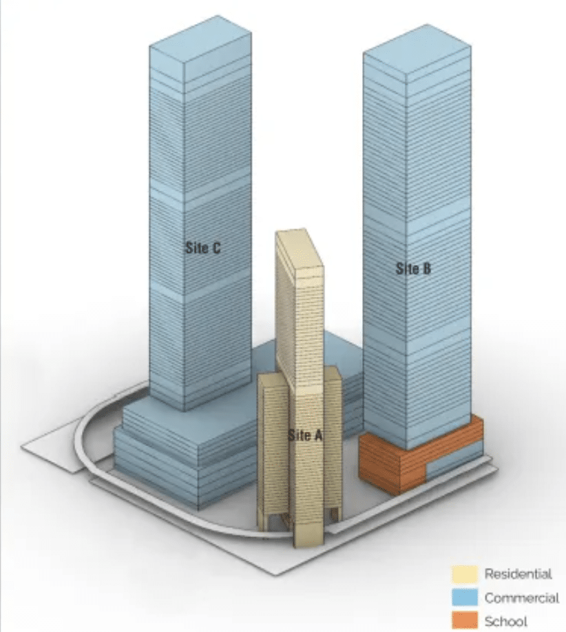 The proposal calls for 3 new towers at Hudson Yards, with the casino located in the largest one (left).