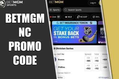 BetMGM NC promo code