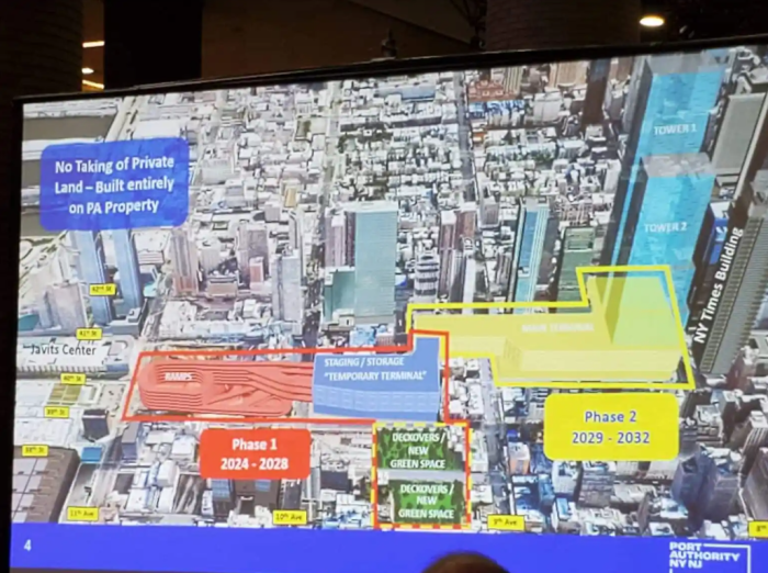 Hochul, Adams agree to finance new Port Authority Bus Terminal through office development 3