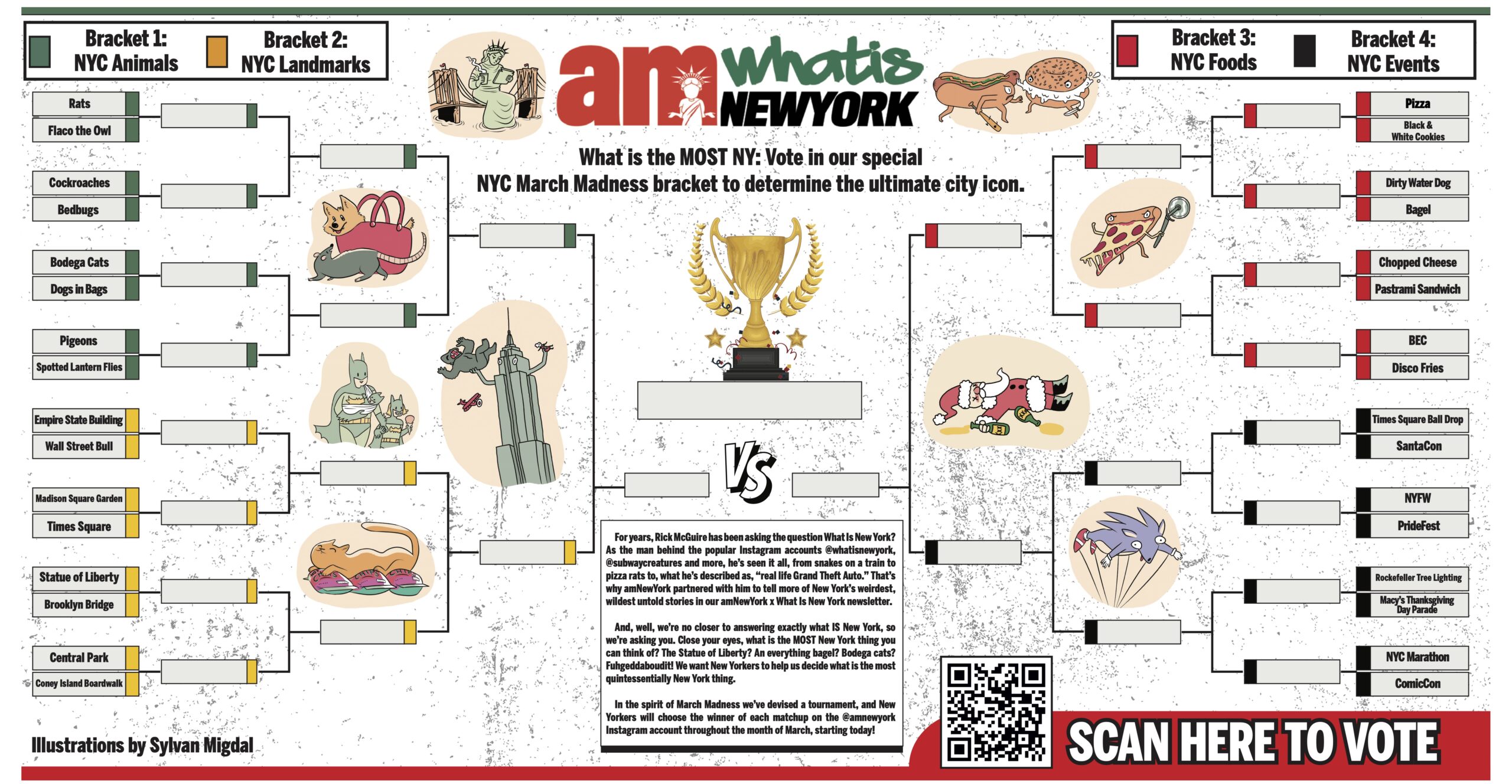 special NYC March Madness bracket