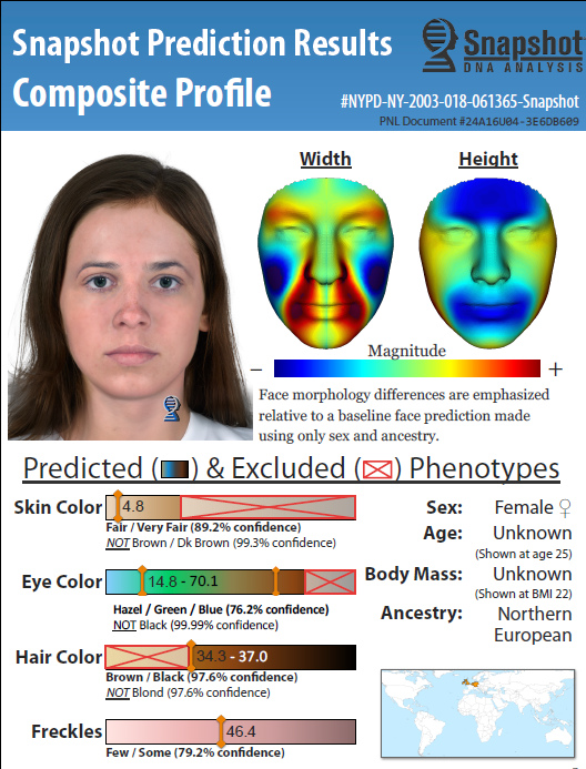 One of New York's biggest cold cases is a step closer to being solved – thanks to dogged detective work, and DNA from a 9/11 victim 14