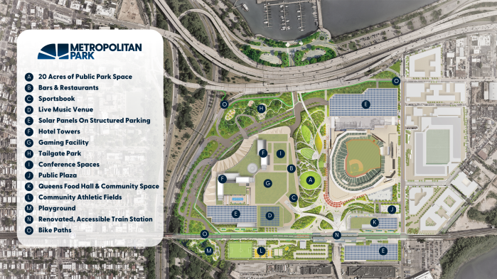 Mets owner Steve Cohen unveils renderings of Citi Field casino and park proposal in Queens 4