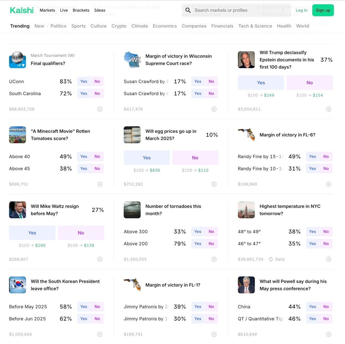 Outcomes to trade on Kalshi