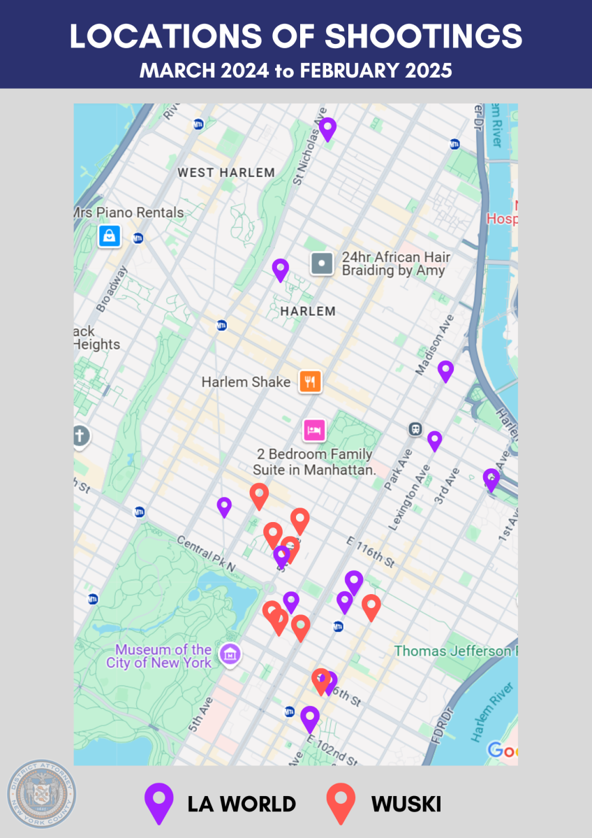 Two gangs, 16 suspects, 21 shootings: How NYPD and DA Bragg built massive Manhattan gun violence indictment 6
