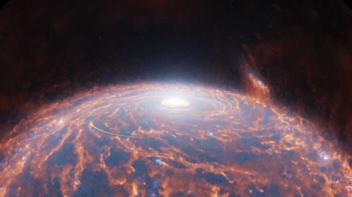 ongoing for several billion years—is shown for the first time in Encounters in the Milky Way.