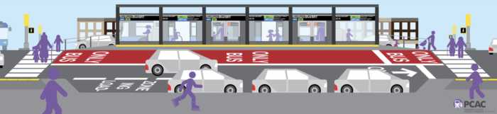 EXCLUSIVE: Transit advocates propose ambitious plan to transform bus service in NYC 2
