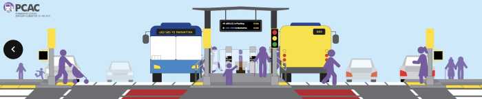 EXCLUSIVE: Transit advocates propose ambitious plan to transform bus service in NYC 3