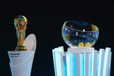 2026 FIFA World Cup Draw preview