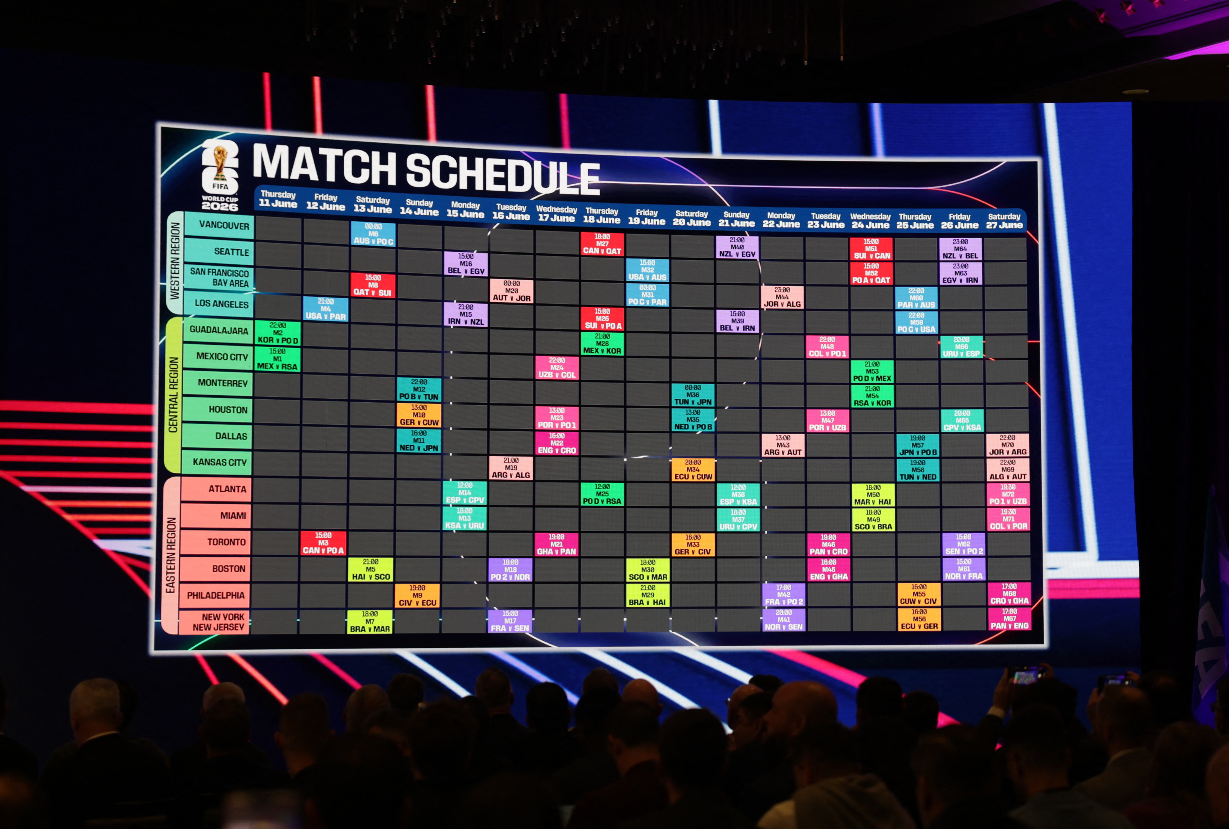 2026 World Cup group stage schedule draw