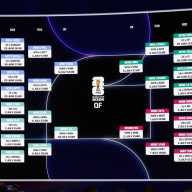 2026 World Cup schedule: Complete list of group stage games following Final Draw 9 World Cup schedule reveal 2026